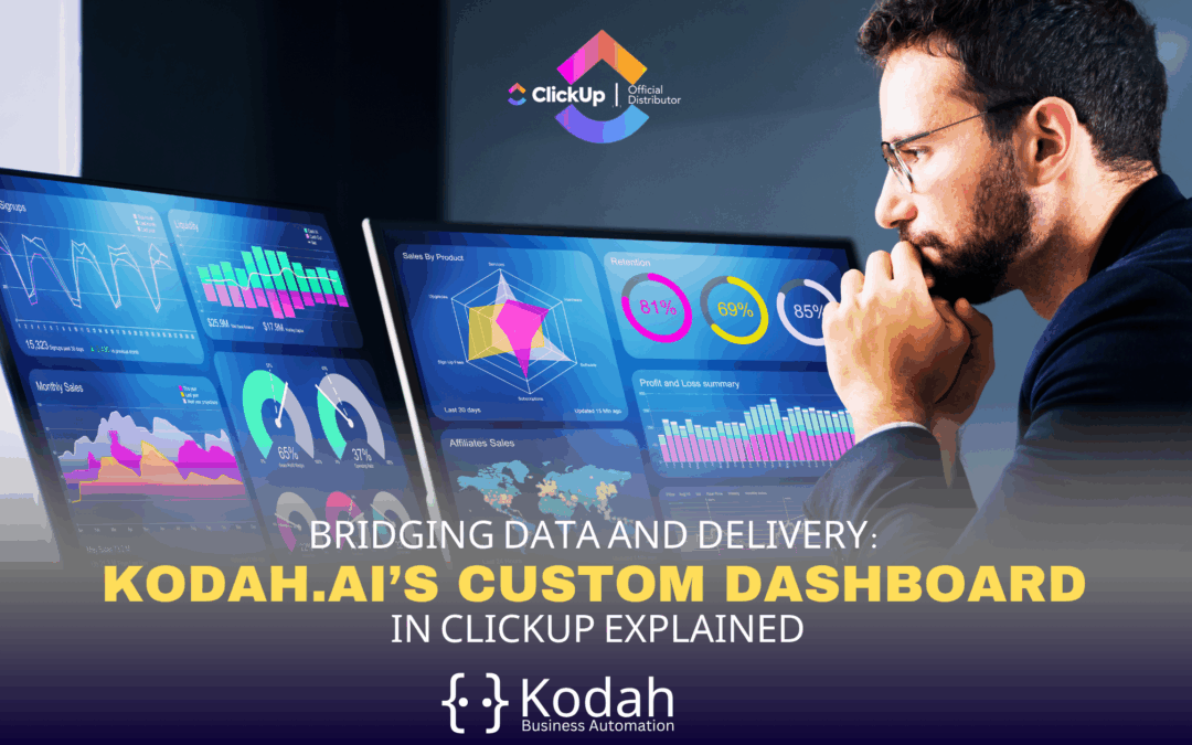 Bridging Data and Delivery: Kodahs Custom Dashboards in ClickUp Explained