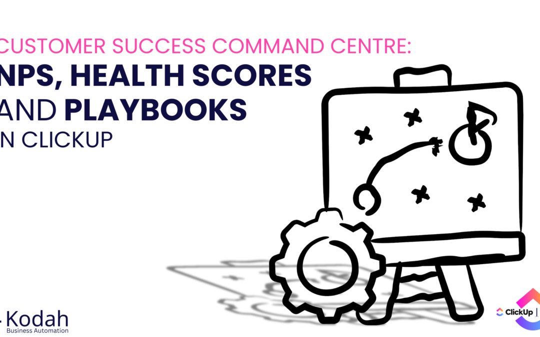 Customer Success Command Centre: NPS, Health Scores and Playbooks in ClickUp​