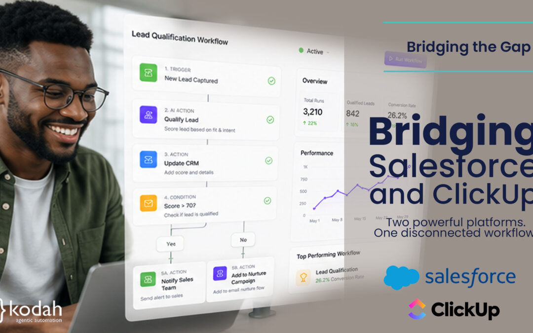 Bridging Salesforce And ClickUp Without Breaking Your Workflow