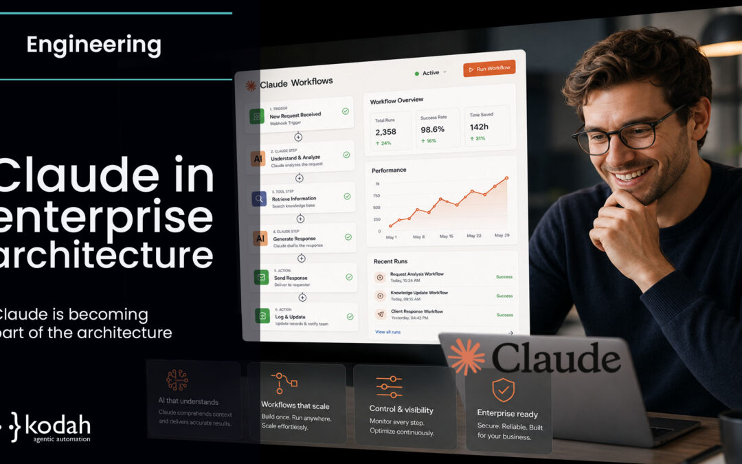 Claude in Enterprise Architecture
