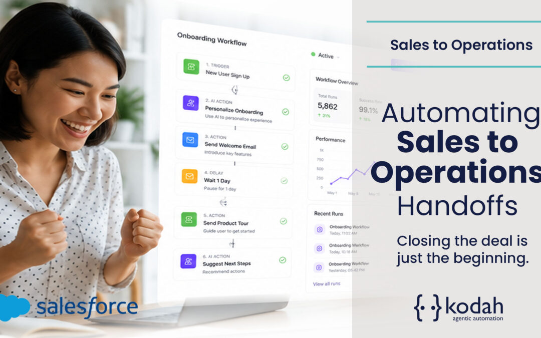 Automating Sales To Operations Handoffs