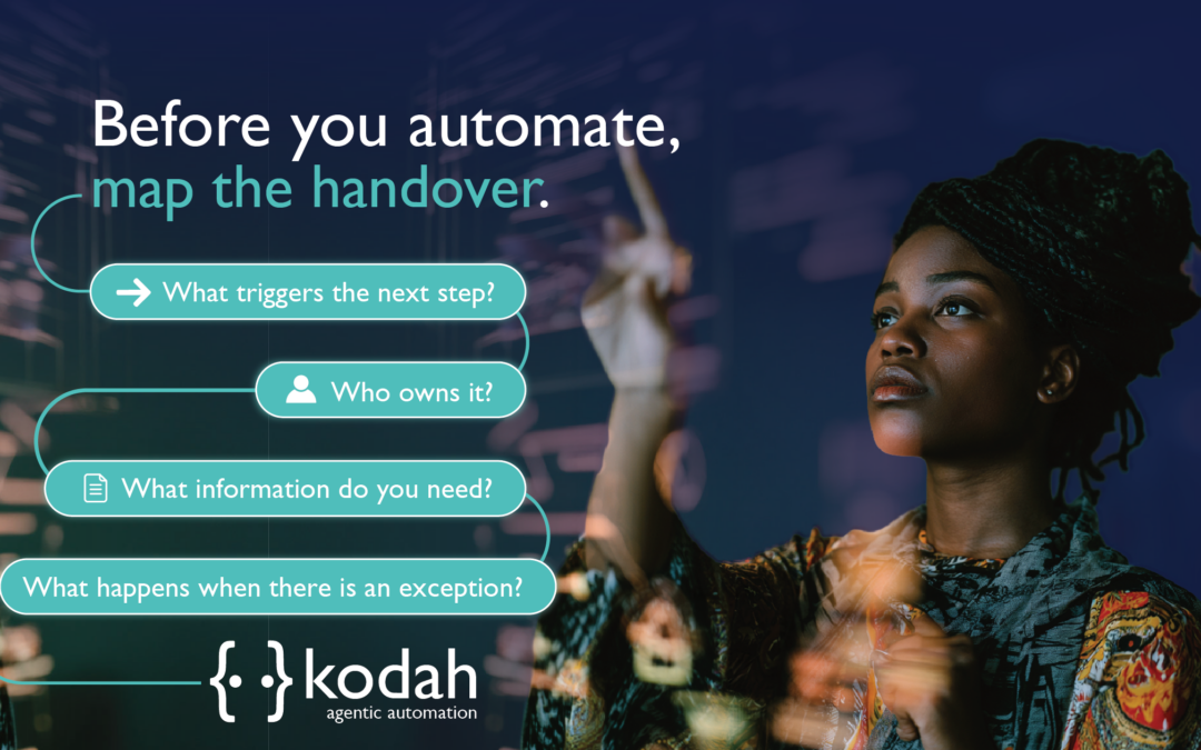 Before You Automate Map The Handover